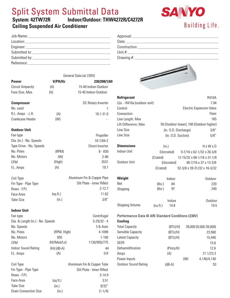 Sanyo 42TW72R User manual