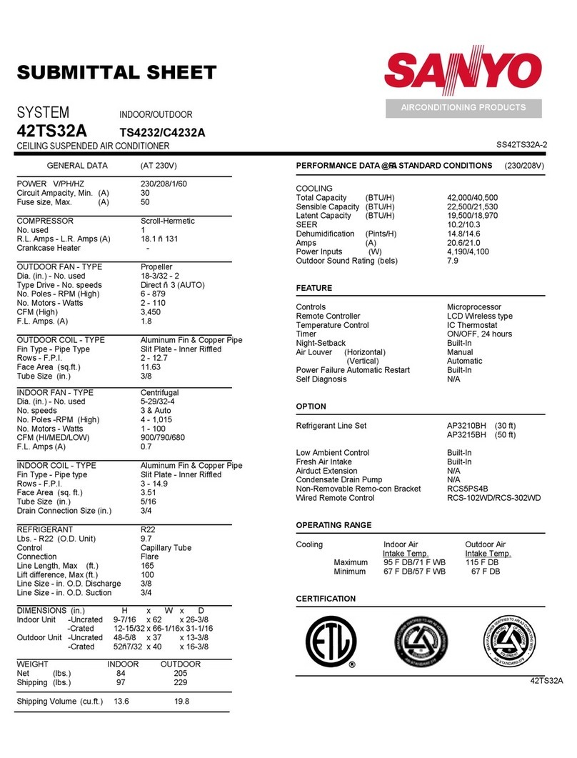 Sanyo C4232A User manual