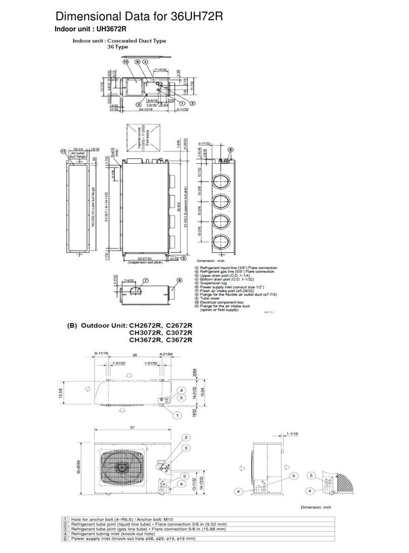 Sanyo 36UH72R Owner's manual