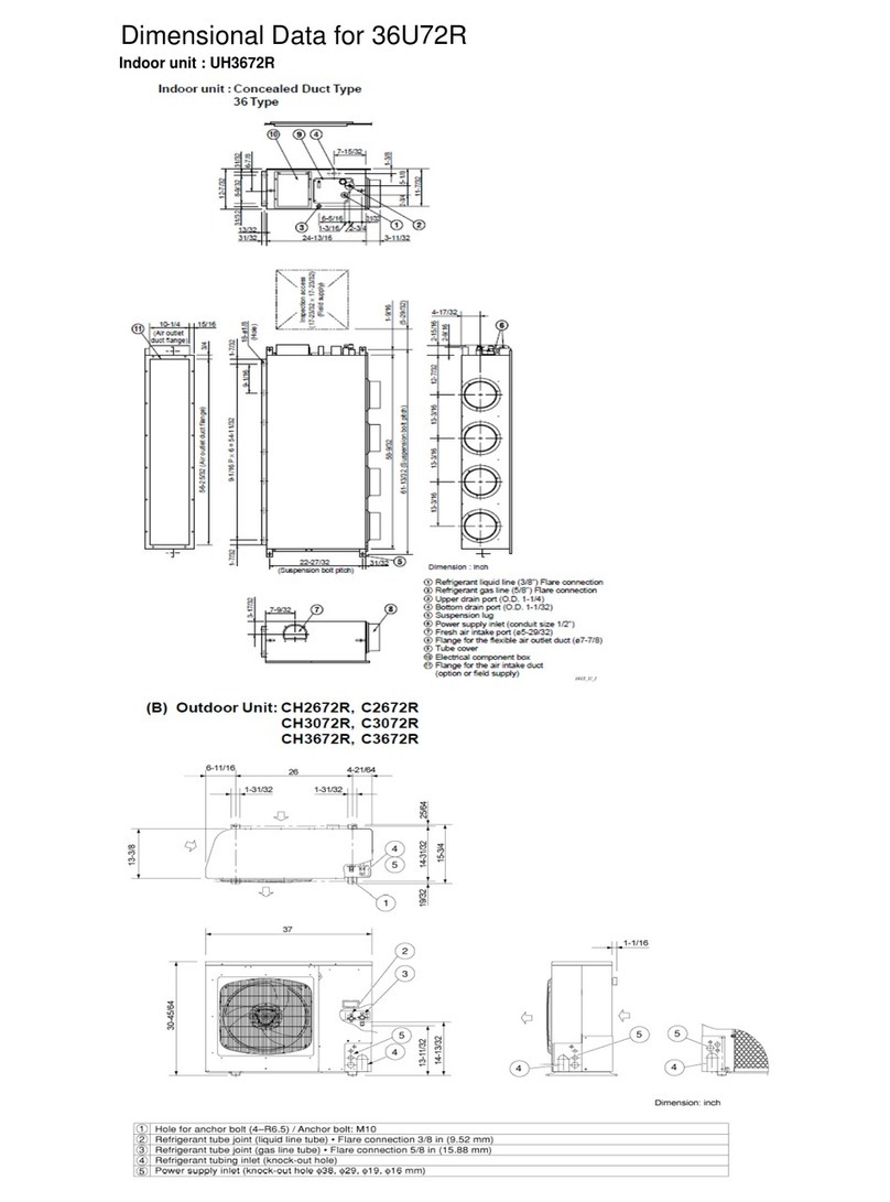 Sanyo 36U72R Owner's manual