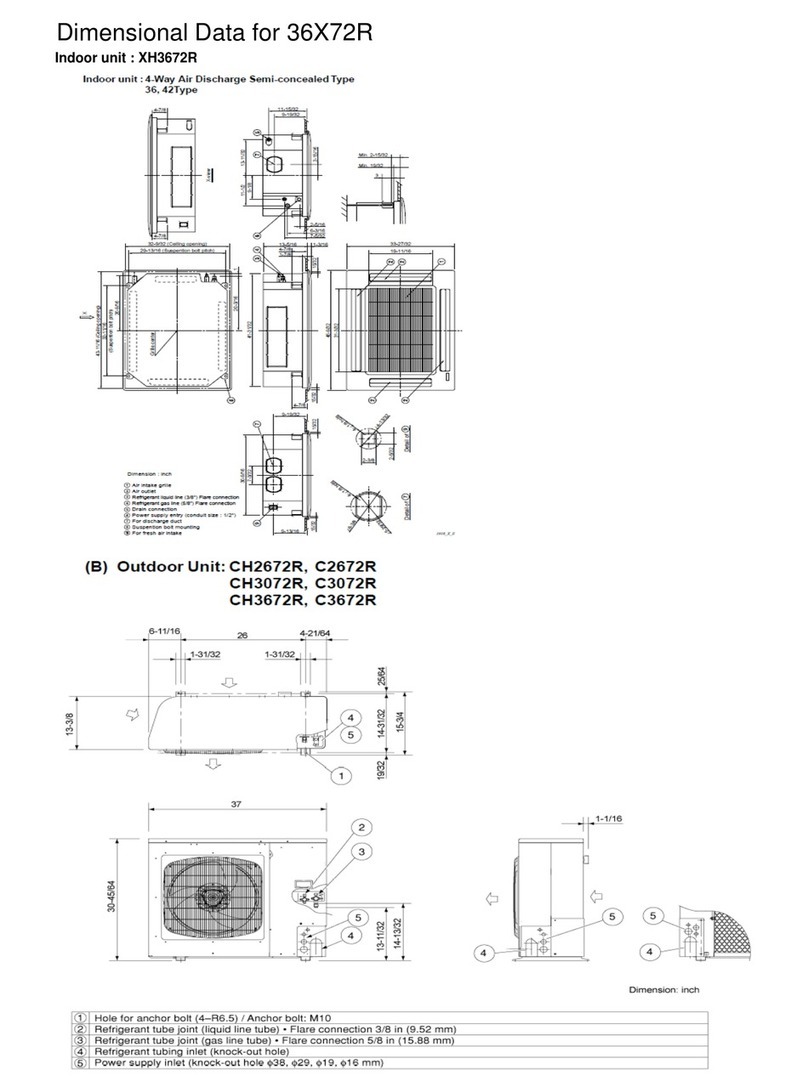 Sanyo 36X72R Owner's manual