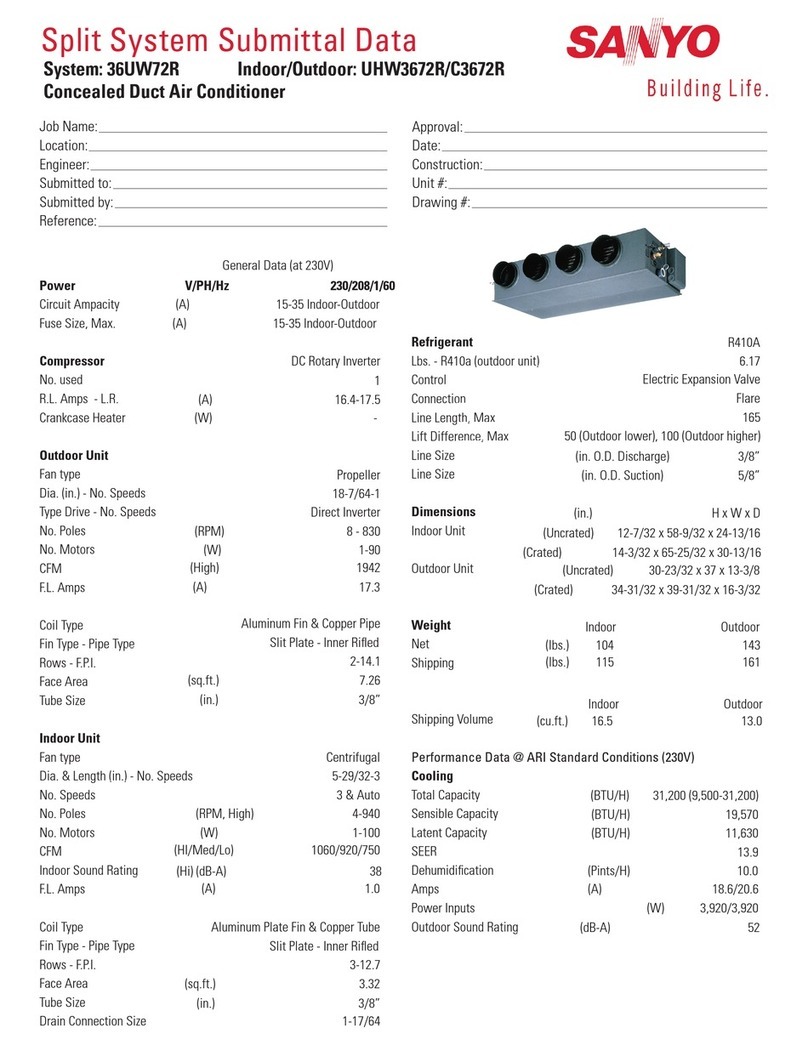 Sanyo 36UW72R User manual Sanyo 36UW72R User manual