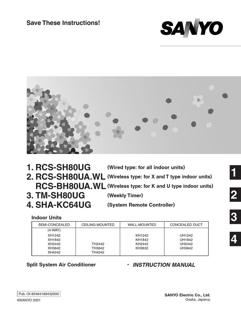 Sanyo RCS-SH80UA User manual Sanyo RCS-SH80UA User manual