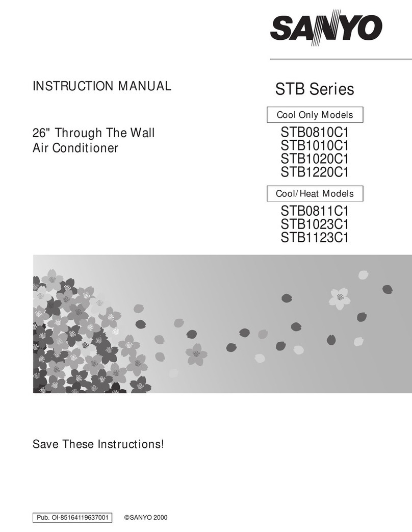 Sanyo STB0810C1 User manual Sanyo STB0810C1 User manual