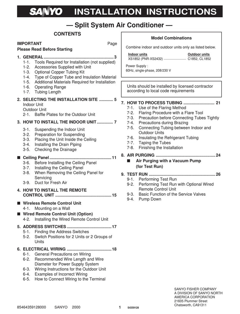 Sanyo PNR-XS2432 User manual Sanyo PNR-XS2432 User manual