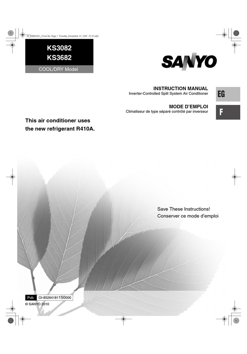 Sanyo KS3082 User manual Sanyo KS3082 User manual