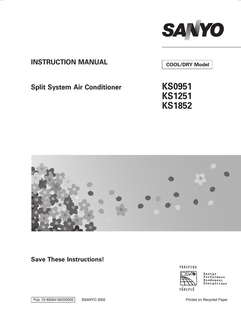 Sanyo KS1251 User manual