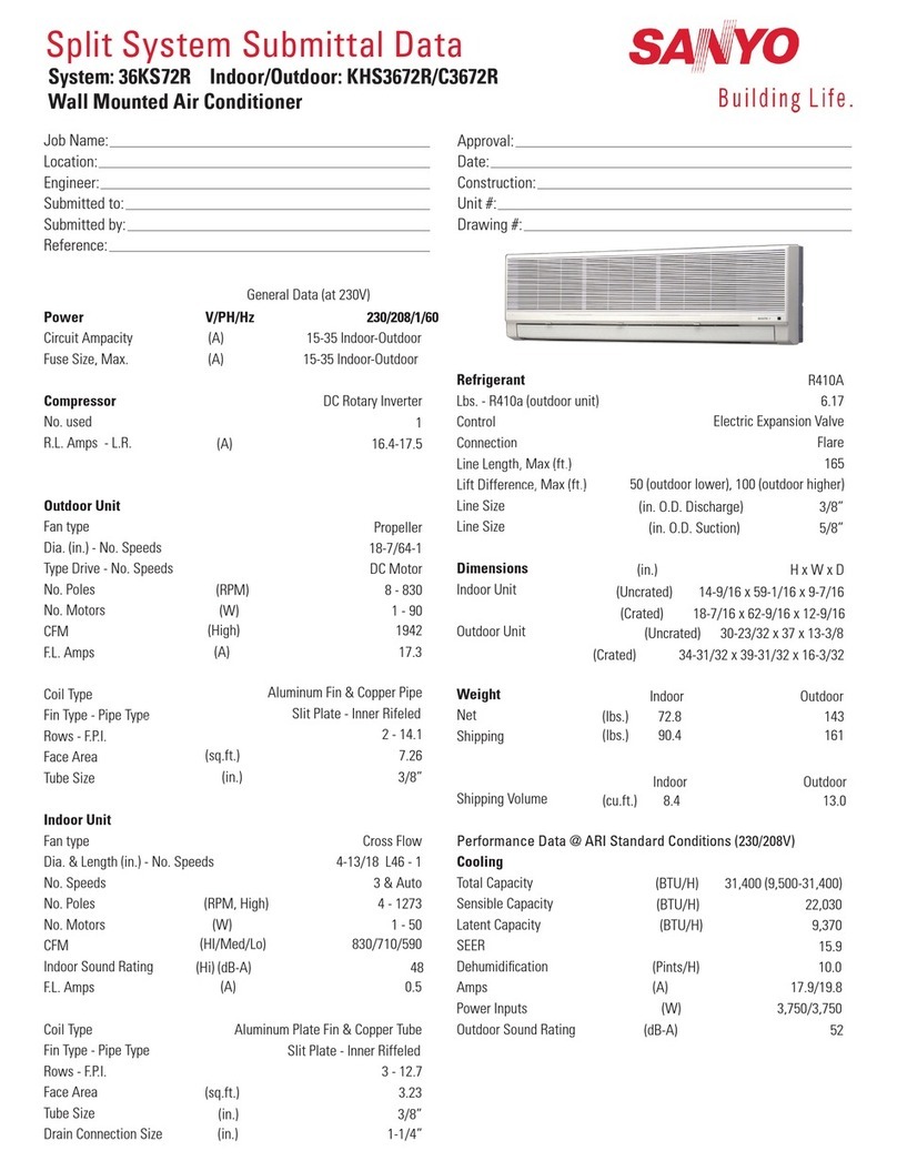 Sanyo KHS3672R User manual