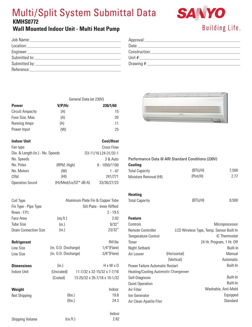 Sanyo KMHS0772 User manual