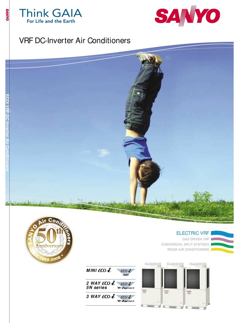 Sanyo ECOi APR-P160BG User manual