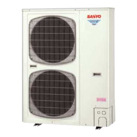 Sanyo ECOi C0705DXHN8 User manual Sanyo ECOi C0705DXHN8 User manual