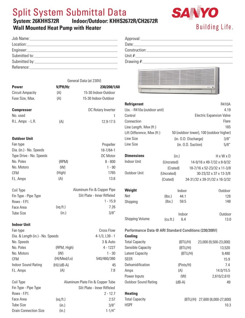 Sanyo KHHS2672R User manual
