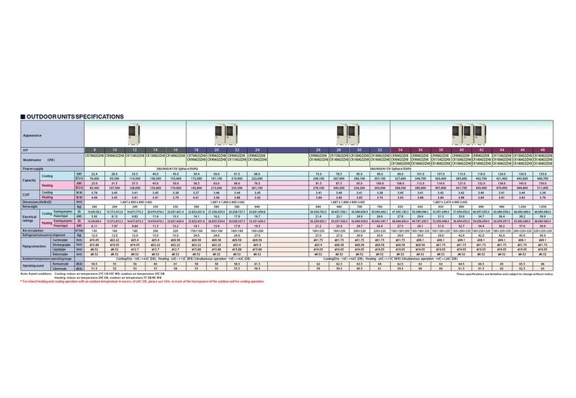 Sanyo CR1154GDZH8 User manual