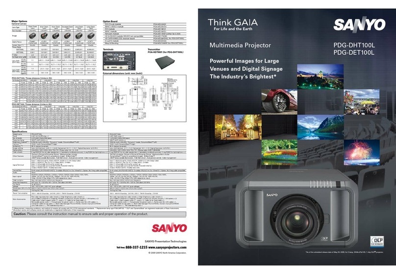 Sanyo PDG-DET100L - SXGA+ DLP Projector User manual
