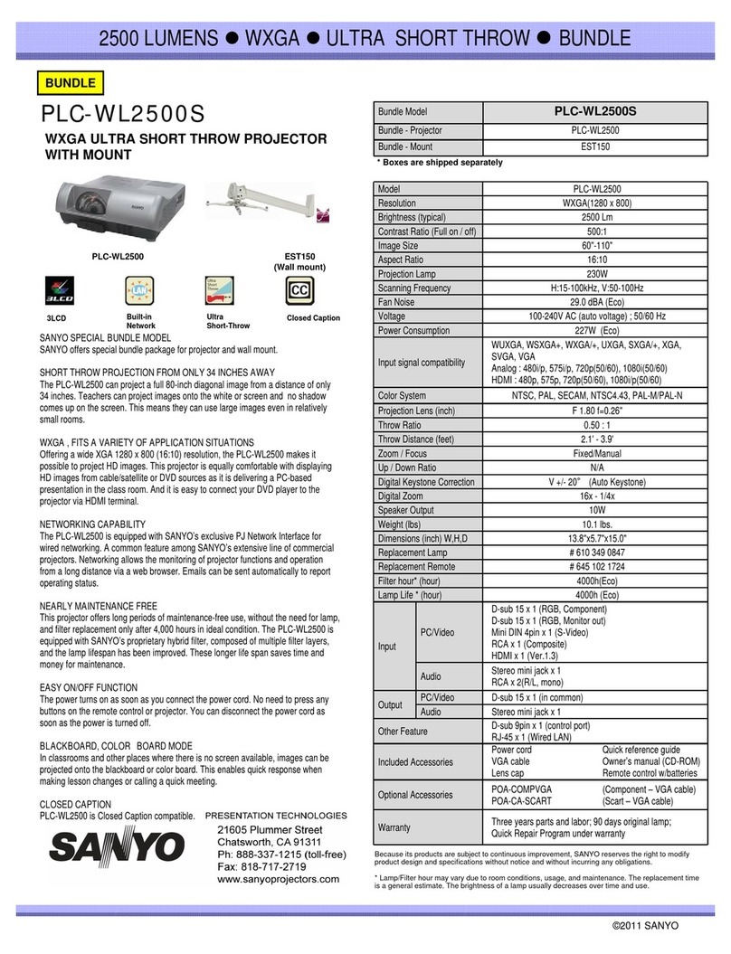 Sanyo BUNDLE PLC-WL2500S User manual Sanyo BUNDLE PLC-WL2500S User manual