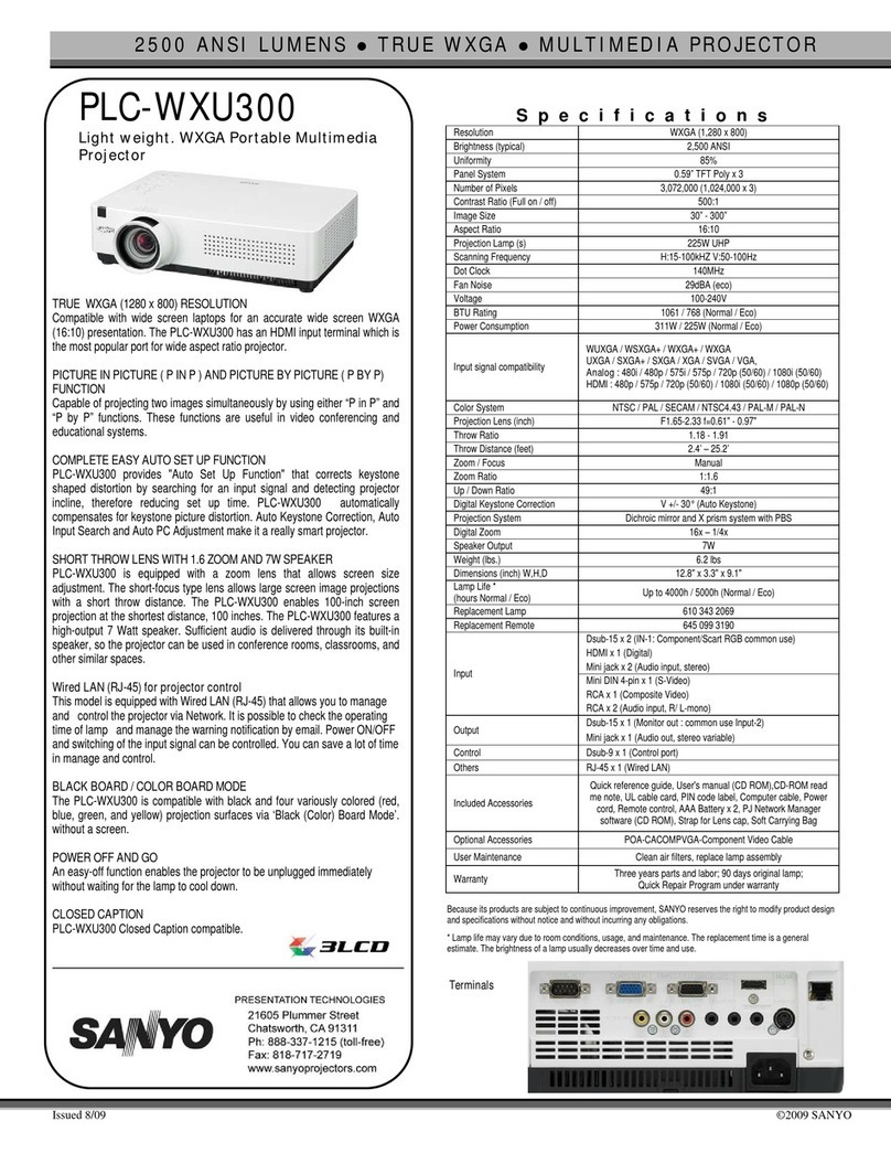 Sanyo PLC-WXU300 - 2500 Lumens User manual
