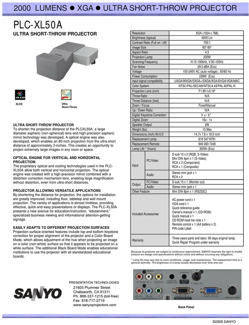 Sanyo PLC-XL50A User manual