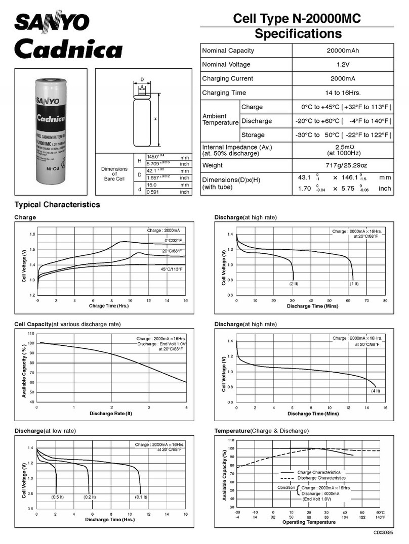 Sanyo N-20000MC Cadnica Specifications