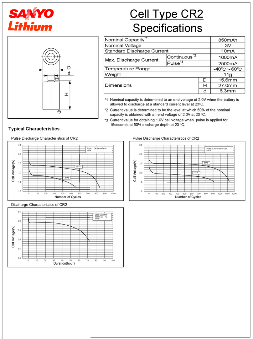 Sanyo Lithium CR2 User manual