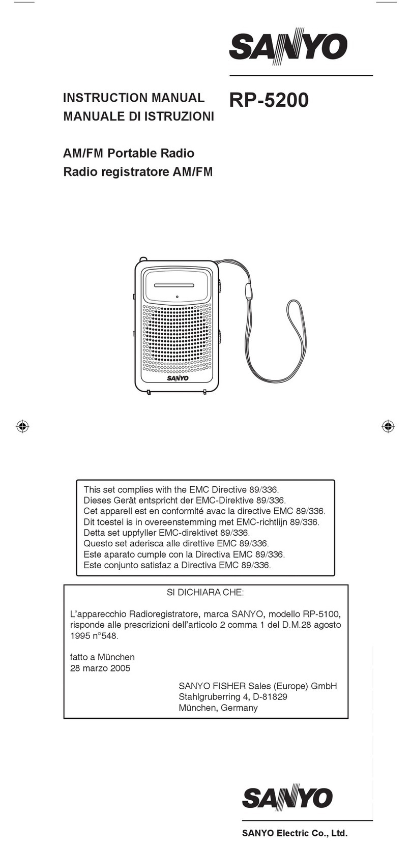 Sanyo RP-5200 User manual