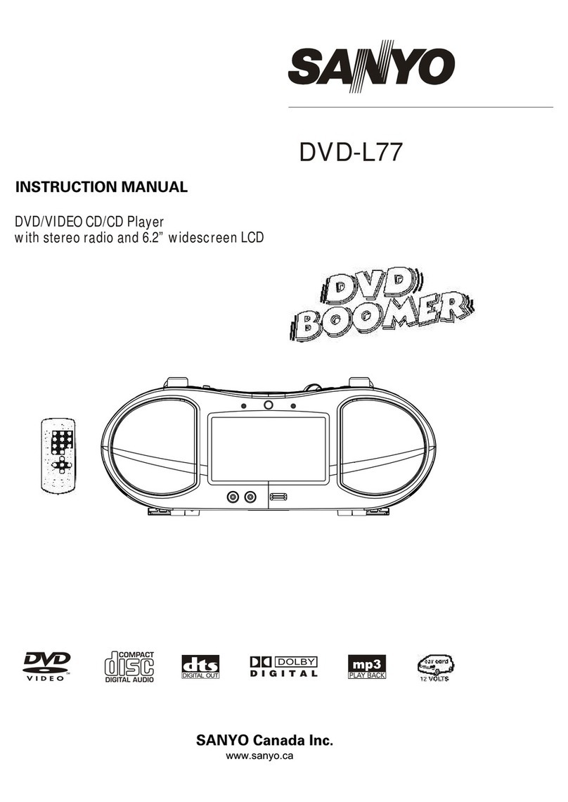 Sanyo DVD-L77 instruction manual