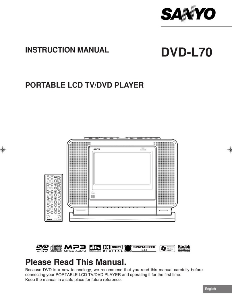 Sanyo DVD-L70 instruction manual