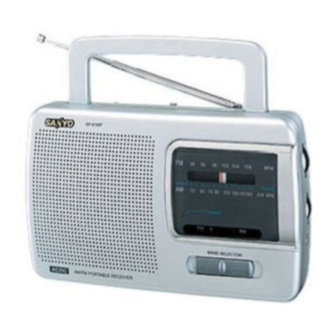 Sanyo RP-6165F User manual