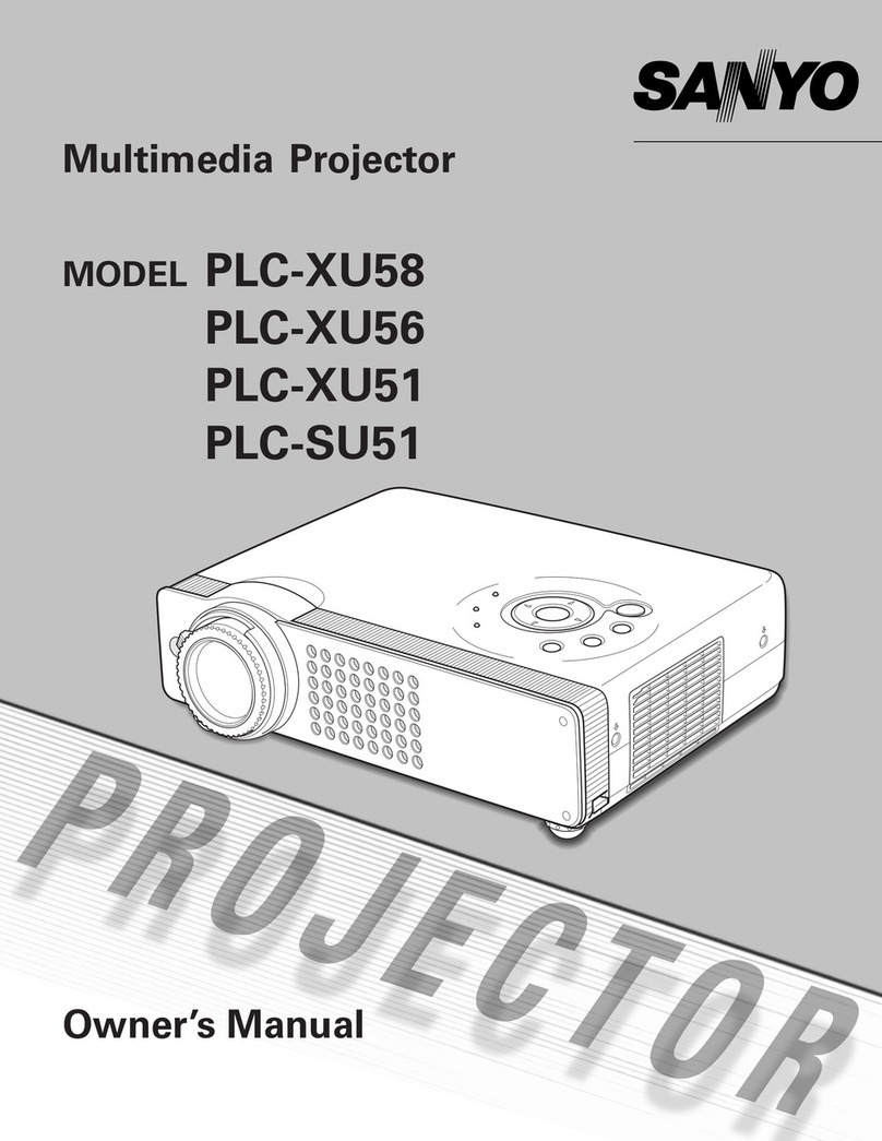 Sanyo PLC-SU51 User manual