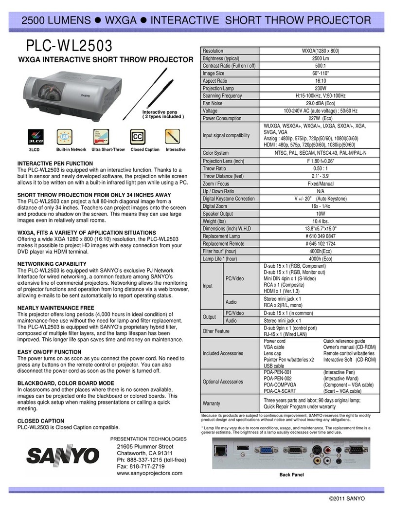 Sanyo PLC-WL2503 User manual
