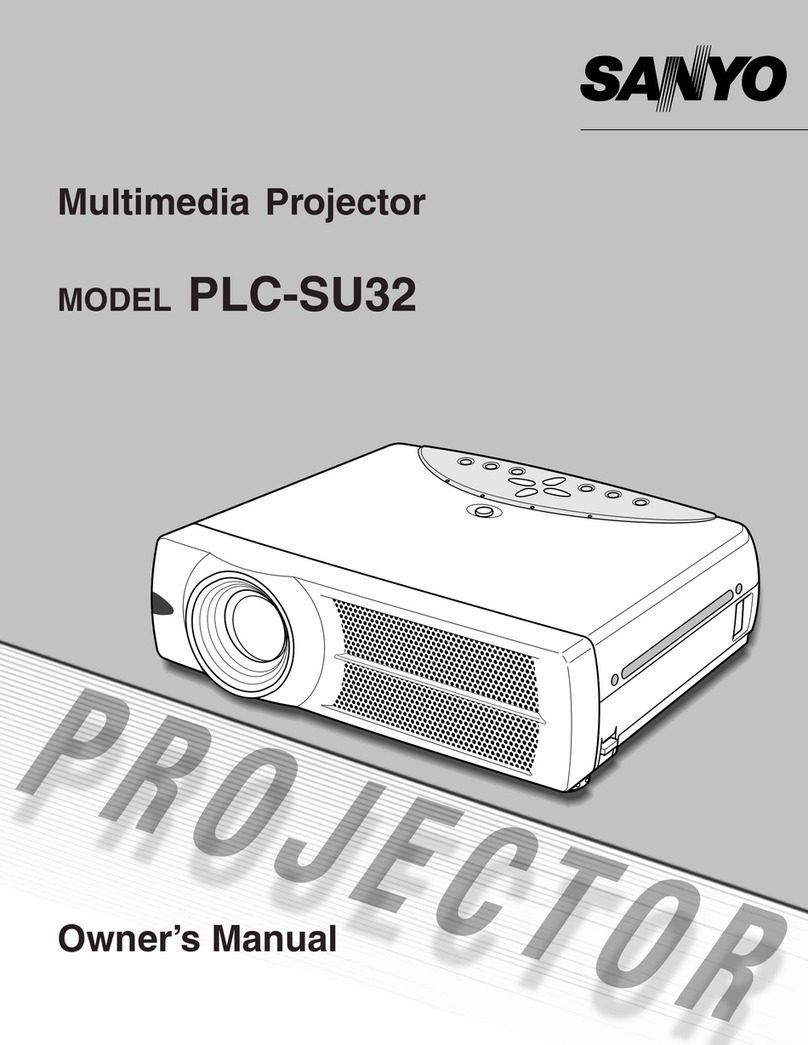 Sanyo PLC-SU32 User manual