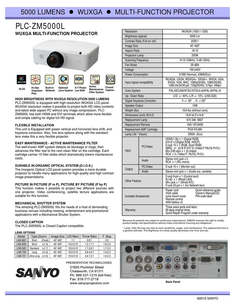 Sanyo PLC-ZM5000L Specifications