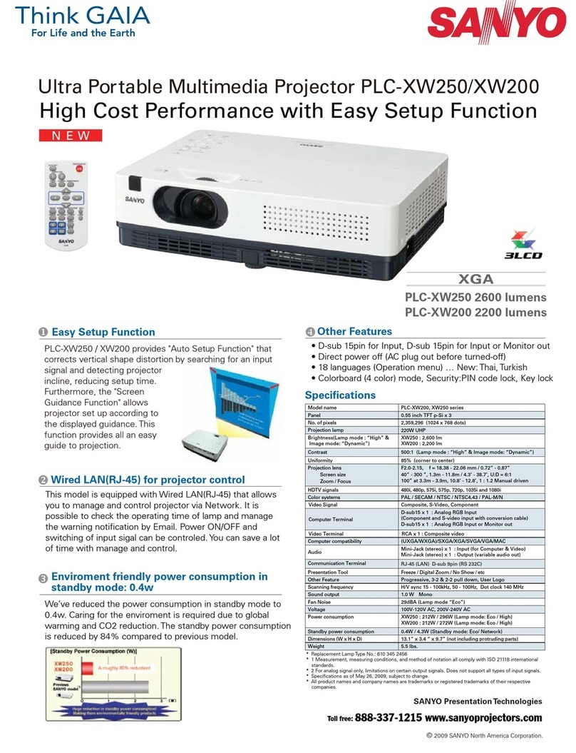 Sanyo PLC-XW250 Specification sheet