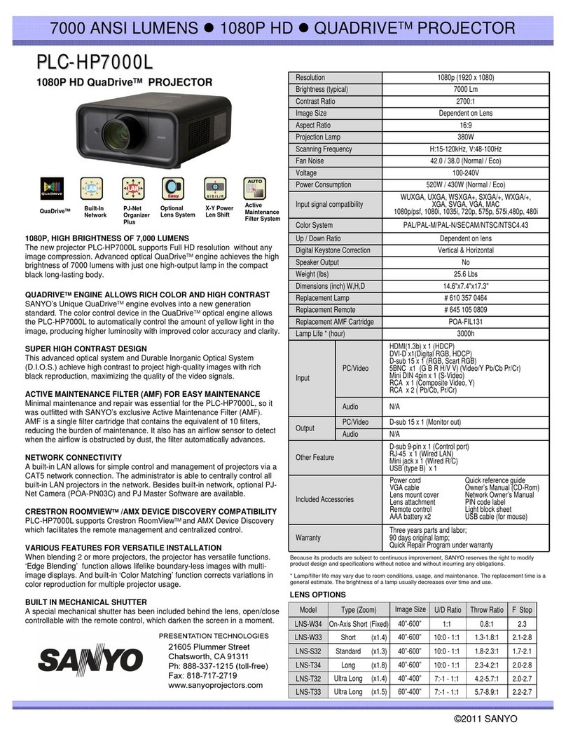 Sanyo PLC-HP7000L User manual