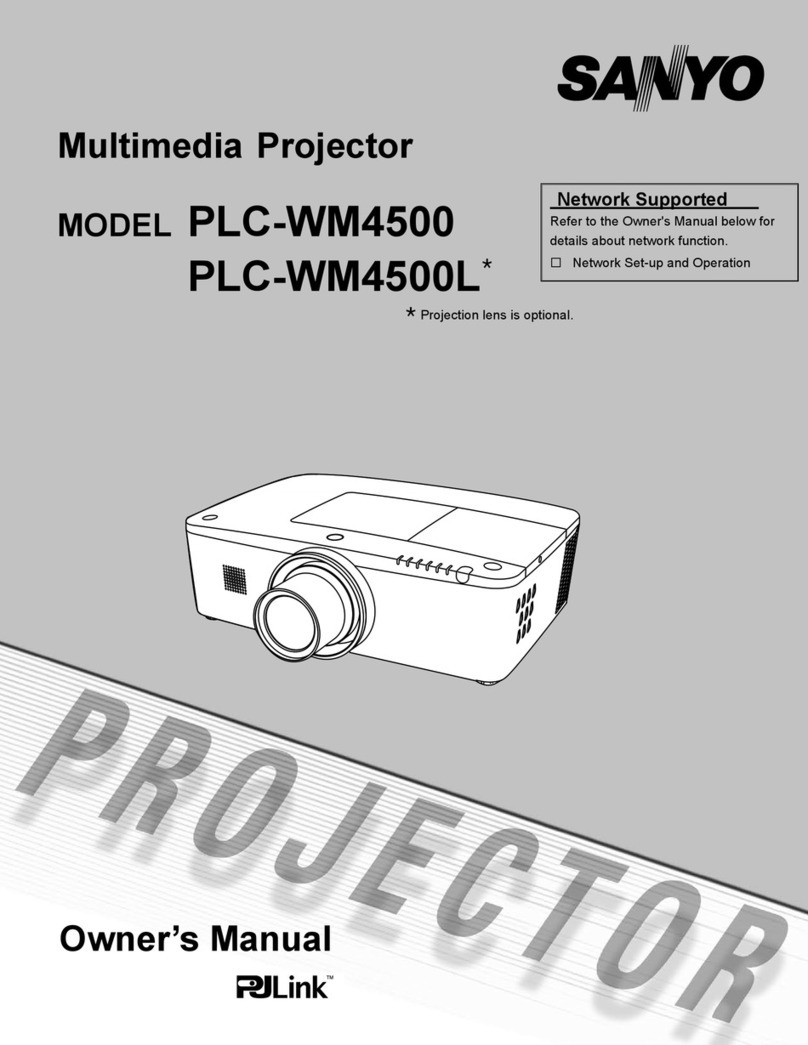 Sanyo PLC-WM4500 User manual Sanyo PLC-WM4500 User manual