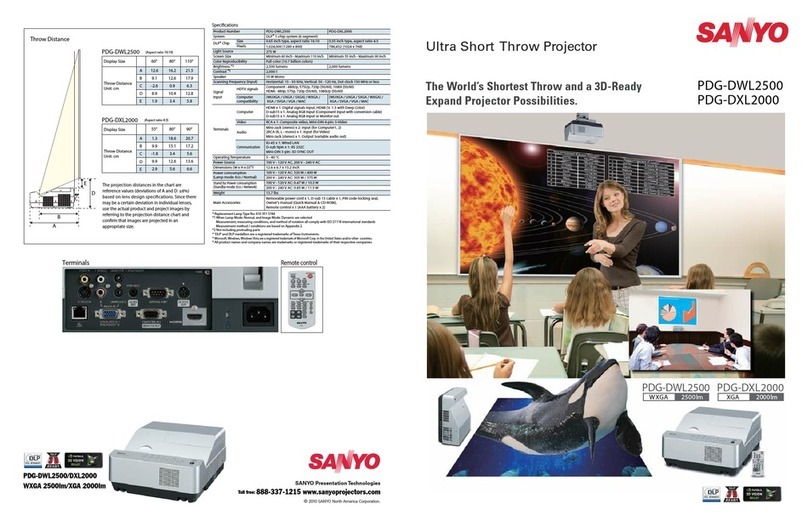 Sanyo PDG-DWL2500 - 2500 Lumens User manual