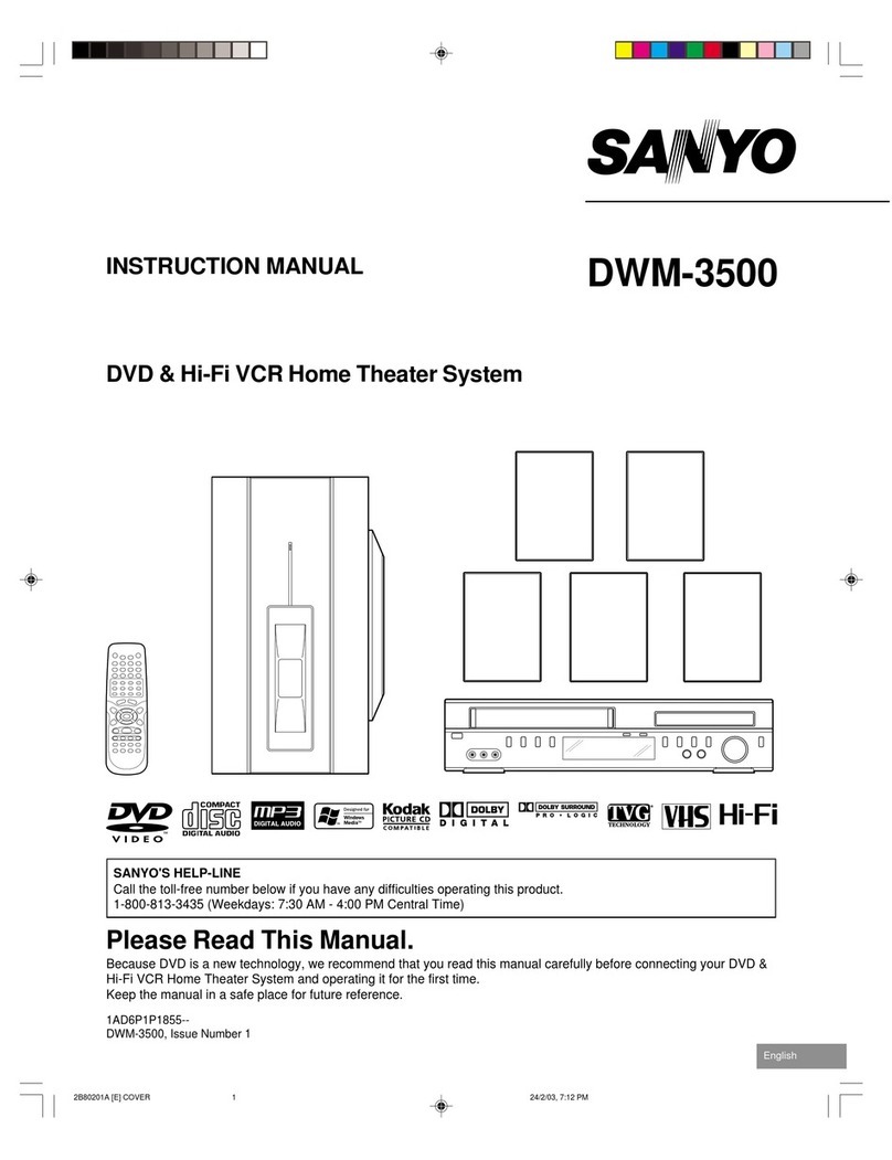Sanyo DWM-3500 User manual Sanyo DWM-3500 User manual