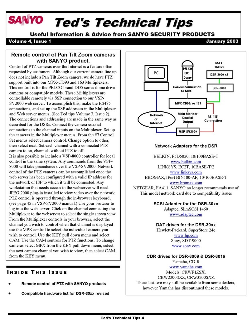 Sanyo CRWFIZSX Technical tips