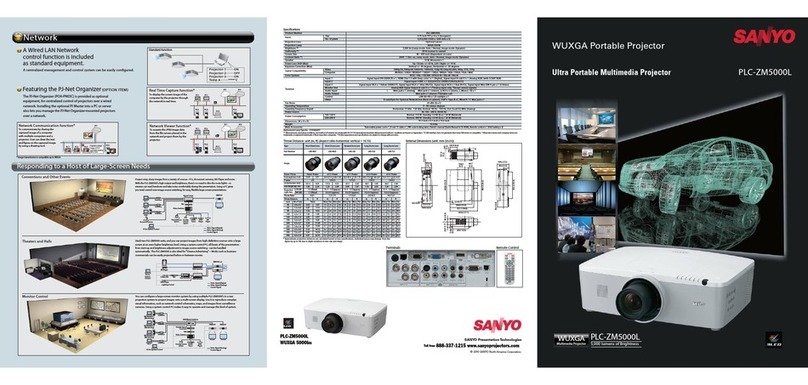 Sanyo PLC-ZM5000L User manual