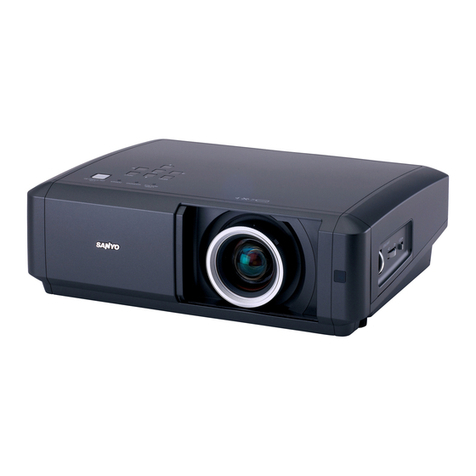 Sanyo PLV-Z60 User manual