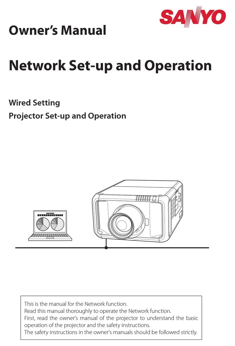 Sanyo Proj05 User manual