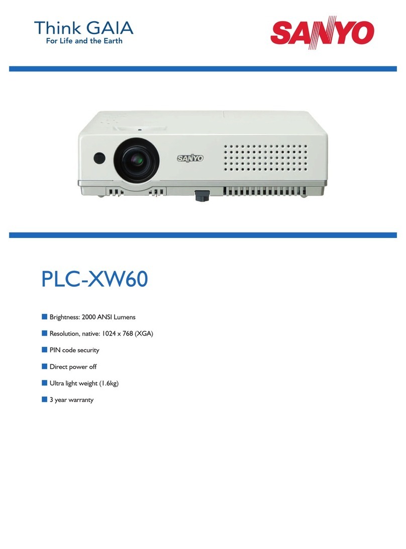 Sanyo PLC-XW60 User manual