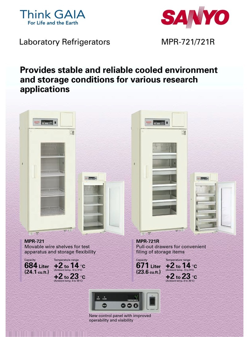 Sanyo MPR-721 Specifications