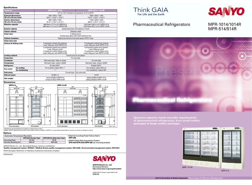 Sanyo MPR-1014 Specification sheet