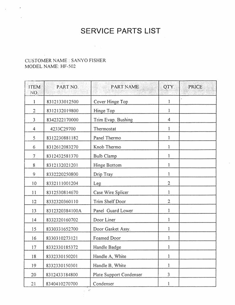 Sanyo HF-502 Service parts list Sanyo HF-502 Service parts list