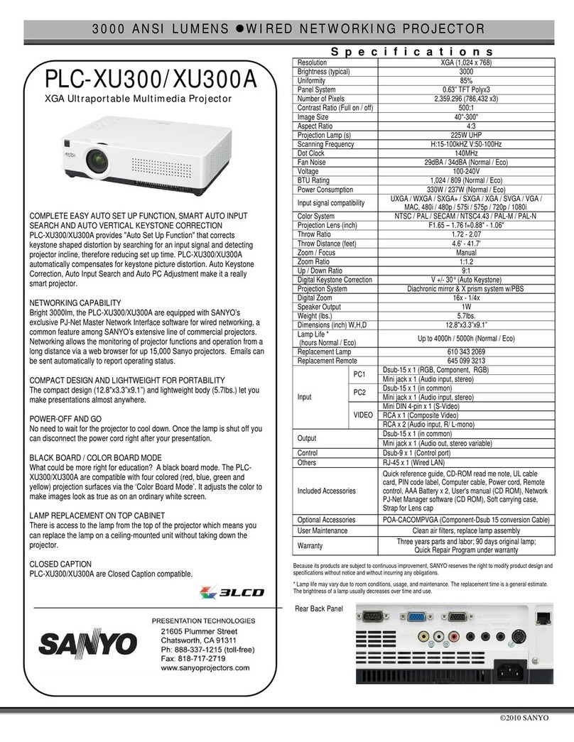 Sanyo PLC-XU300 User manual