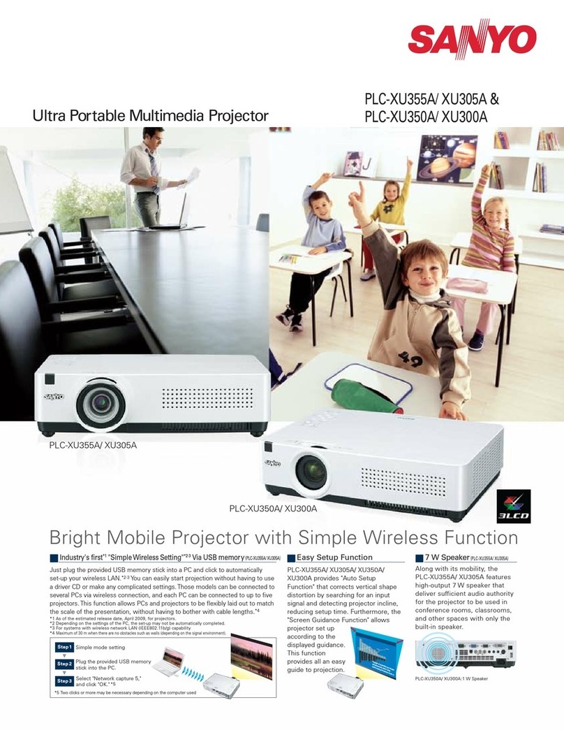 Sanyo PLC-XU300A - 3000 Lumens User manual