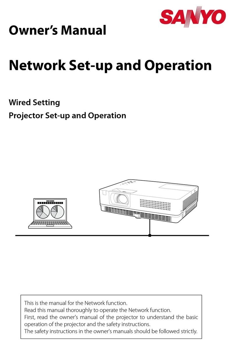 Sanyo PLC-XK3010 User manual