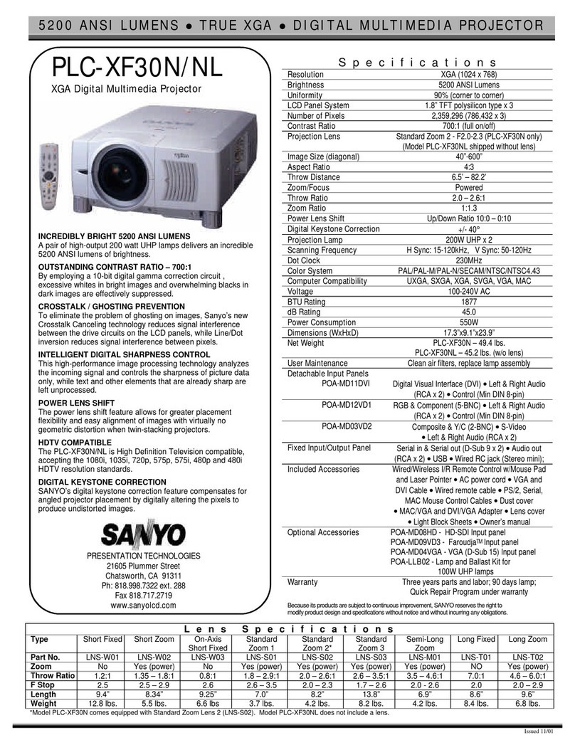 Sanyo PLC-XF30N User manual
