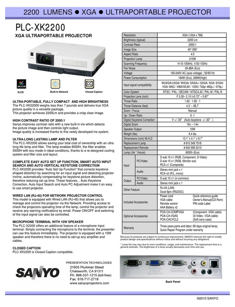 Sanyo PLC-XK2200 User manual