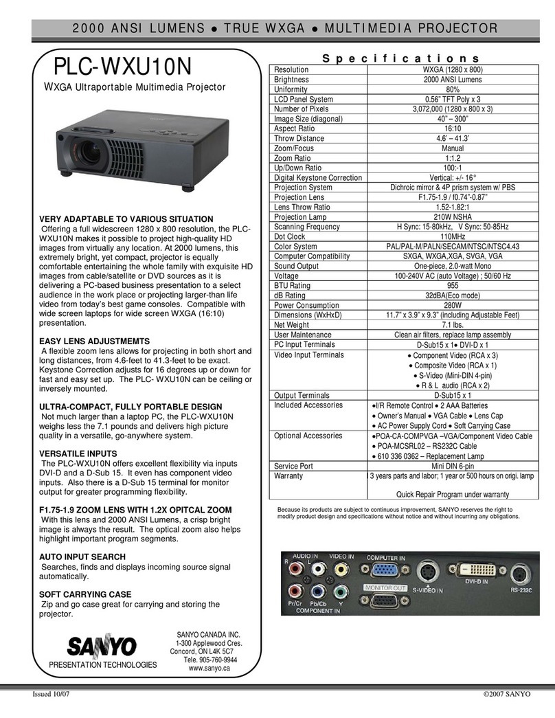 Sanyo PLC-WXU10N User manual